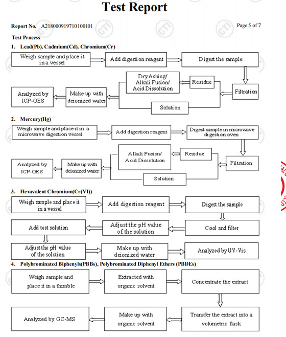 �ı�����