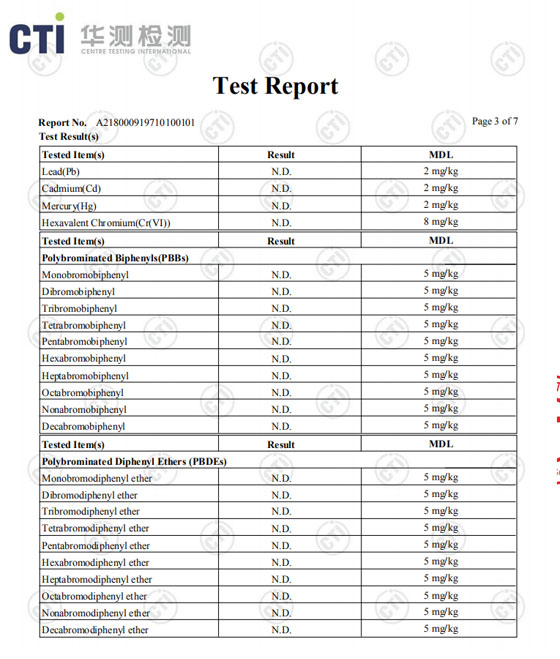 �ı�����