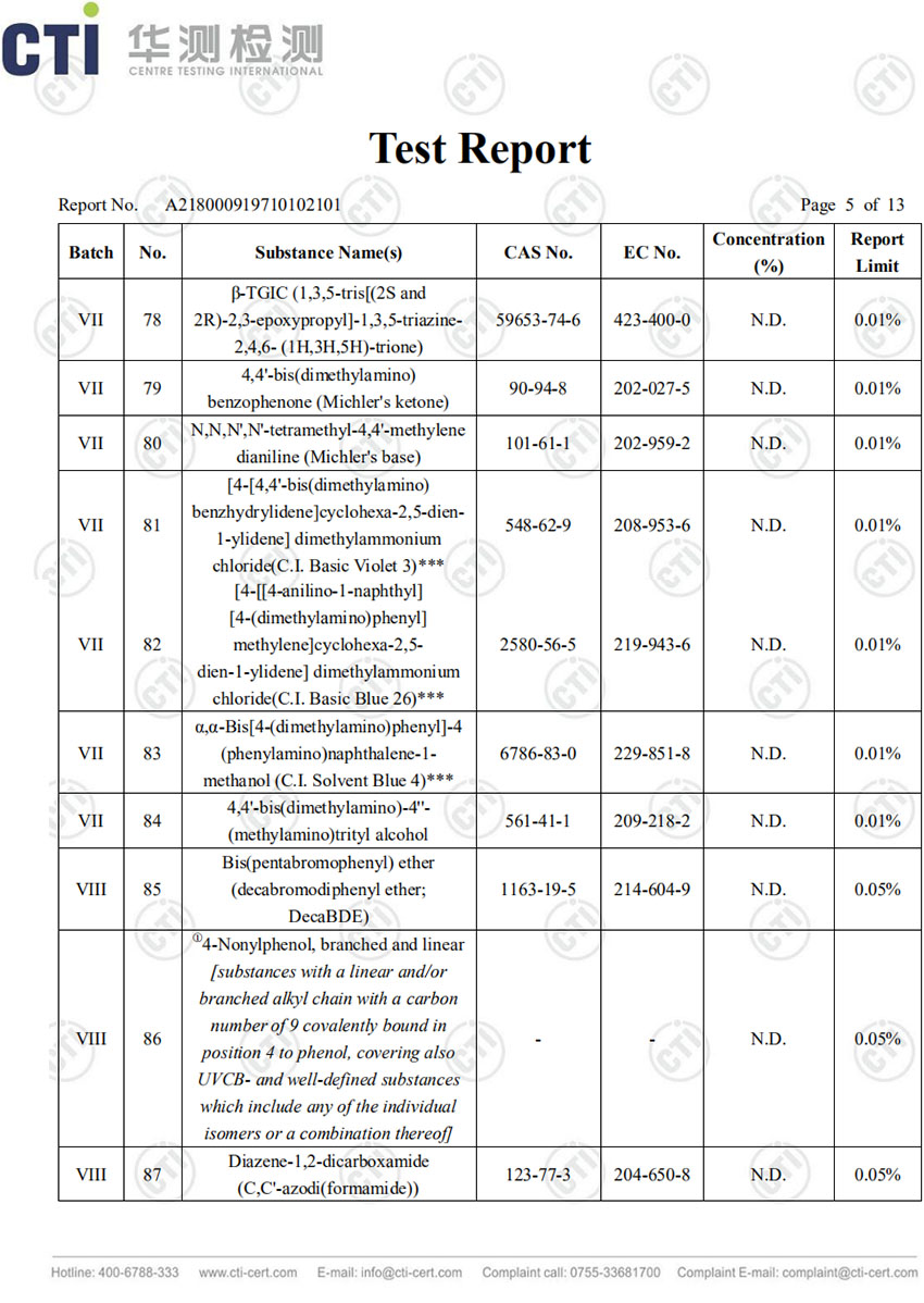 �ı�����