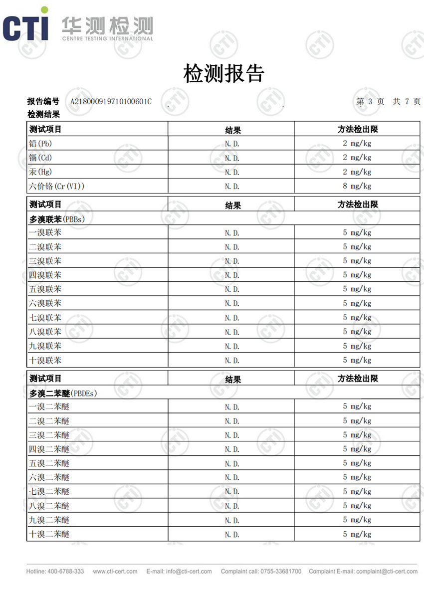 �ı�����