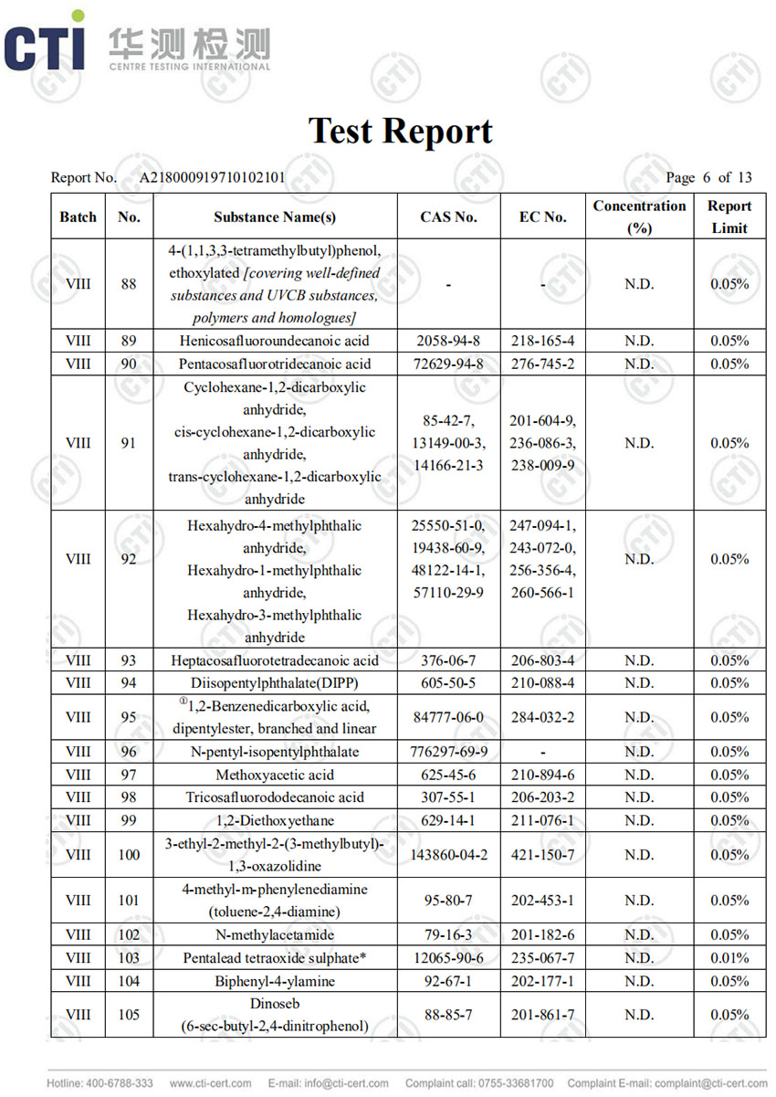 �ı�����