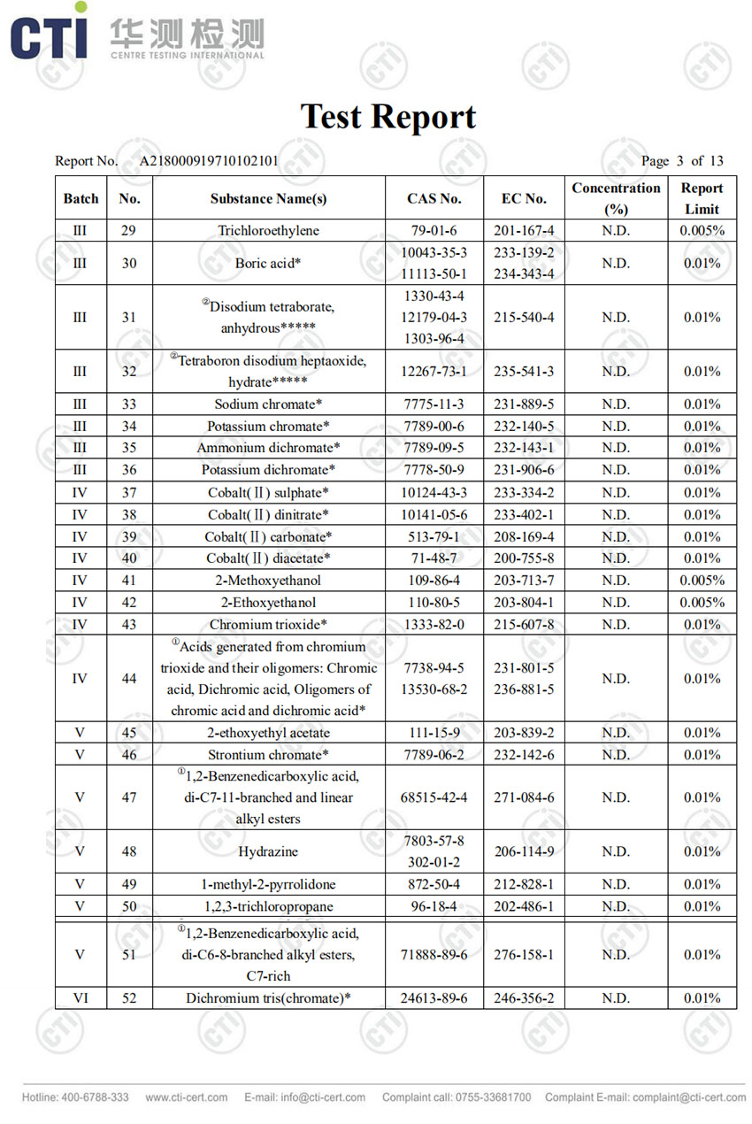 �ı�����
