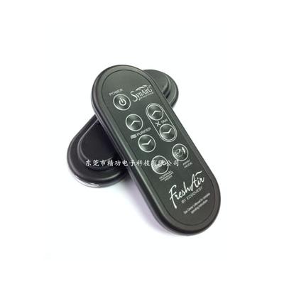 ������������