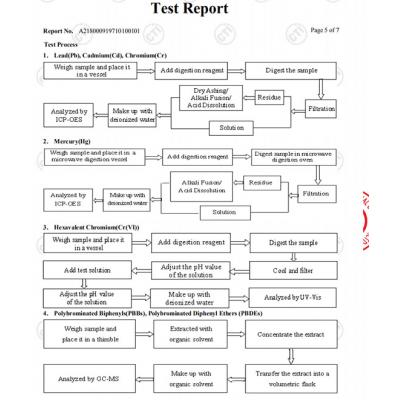 �ı�����