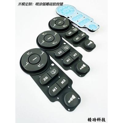 ��Ϳ�ص񰴼�