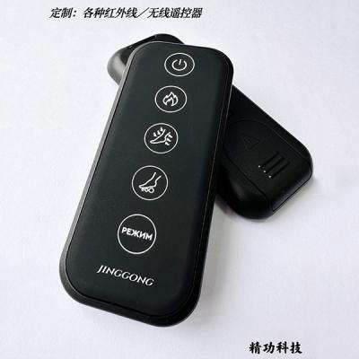 ������������