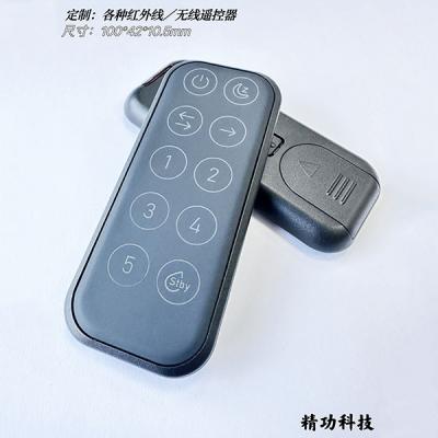 ������������