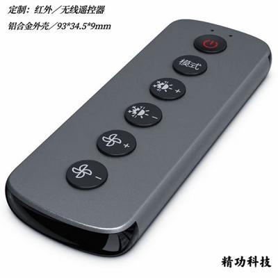 ������������